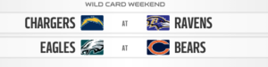 NFL Wild Card Sunday Monaghan's Sports Pub and Grill oakville